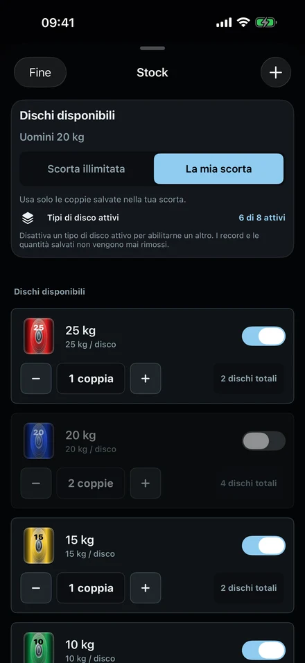 La dotazione di dischi in ColdLoad: dischi illimitati o La mia dotazione, con il numero di coppie per ogni peso.