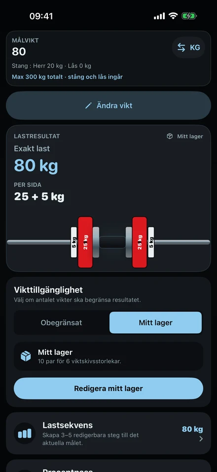 ColdLoad-resultat för 80 kg: skivor på 25 kg och 5 kg på varje sida av en 20 kg-stång, ritade på stången.