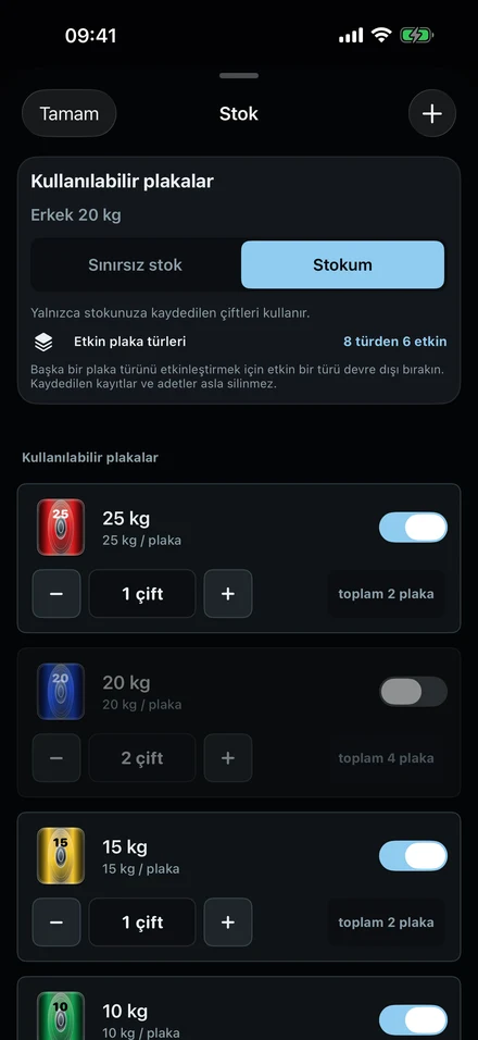 ColdLoad plaka stoğu: sınırsız ya da Stoğum, her ağırlık için çift sayısıyla.