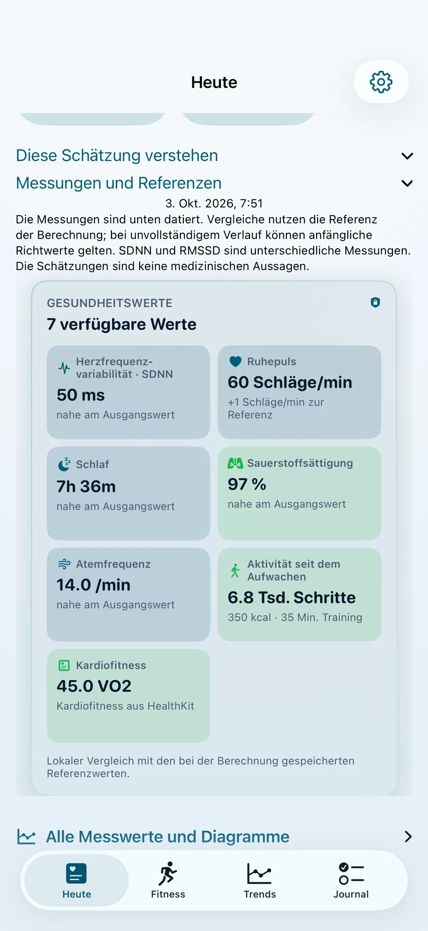 Messwerte in LoadSense: Herzfrequenzvariabilität, Ruhepuls, Schlaf, Sauerstoffsättigung und weitere datierte Signale.