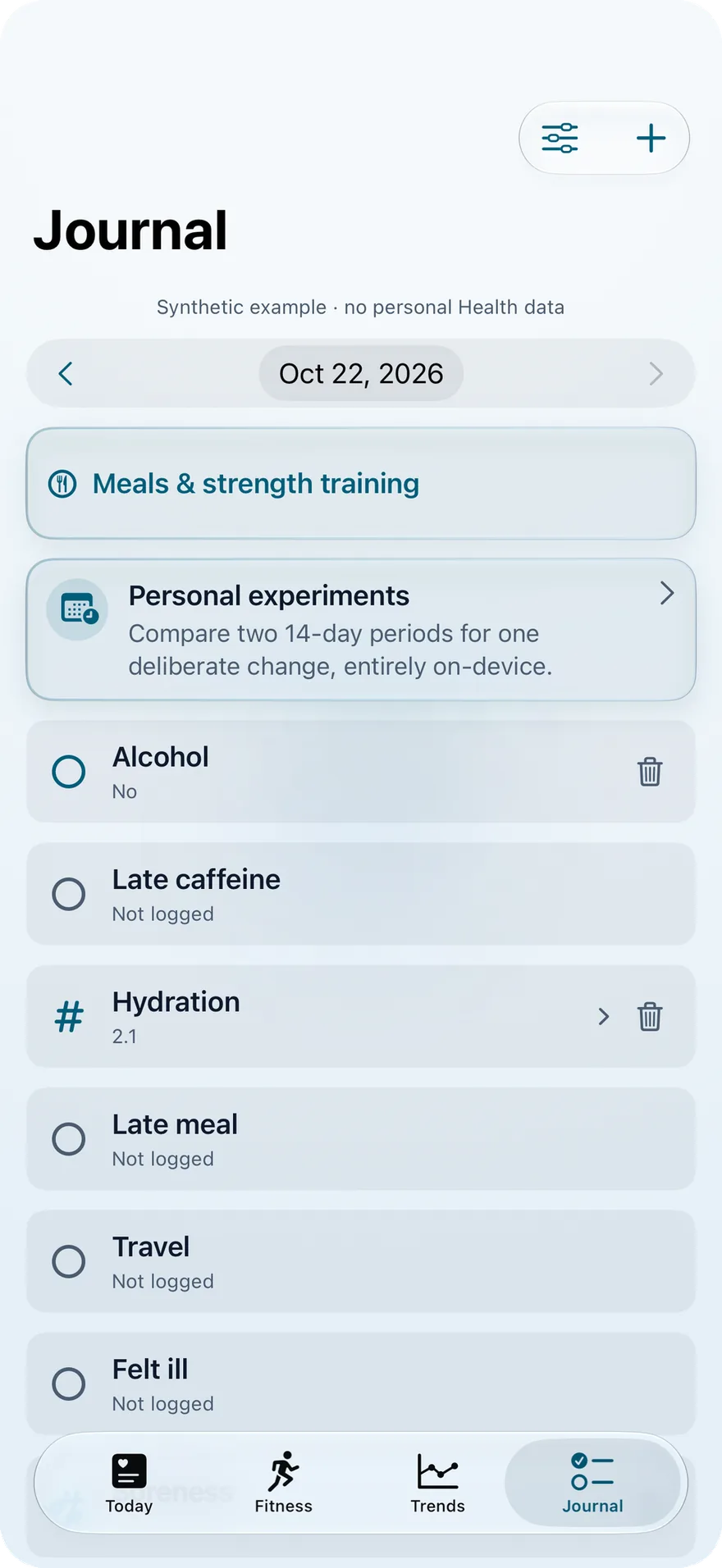 LoadSense-Journal eines Tages: Mahlzeiten und Krafttraining, persönliche Experimente, Alkohol, spätes Koffein, Flüssigkeit, spätes Essen, Reisen und Krankheitsgefühl.