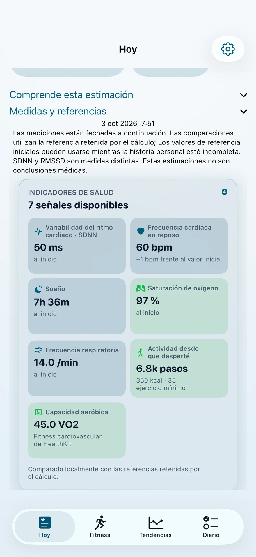 Mediciones en LoadSense: variabilidad de la frecuencia cardiaca, frecuencia cardiaca en reposo, sueño, saturación de oxígeno y otras señales con fecha.