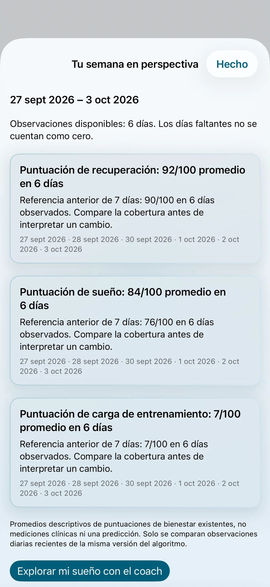 Resumen semanal en LoadSense: puntuaciones medias de recuperación, sueño y carga de entrenamiento durante seis días.