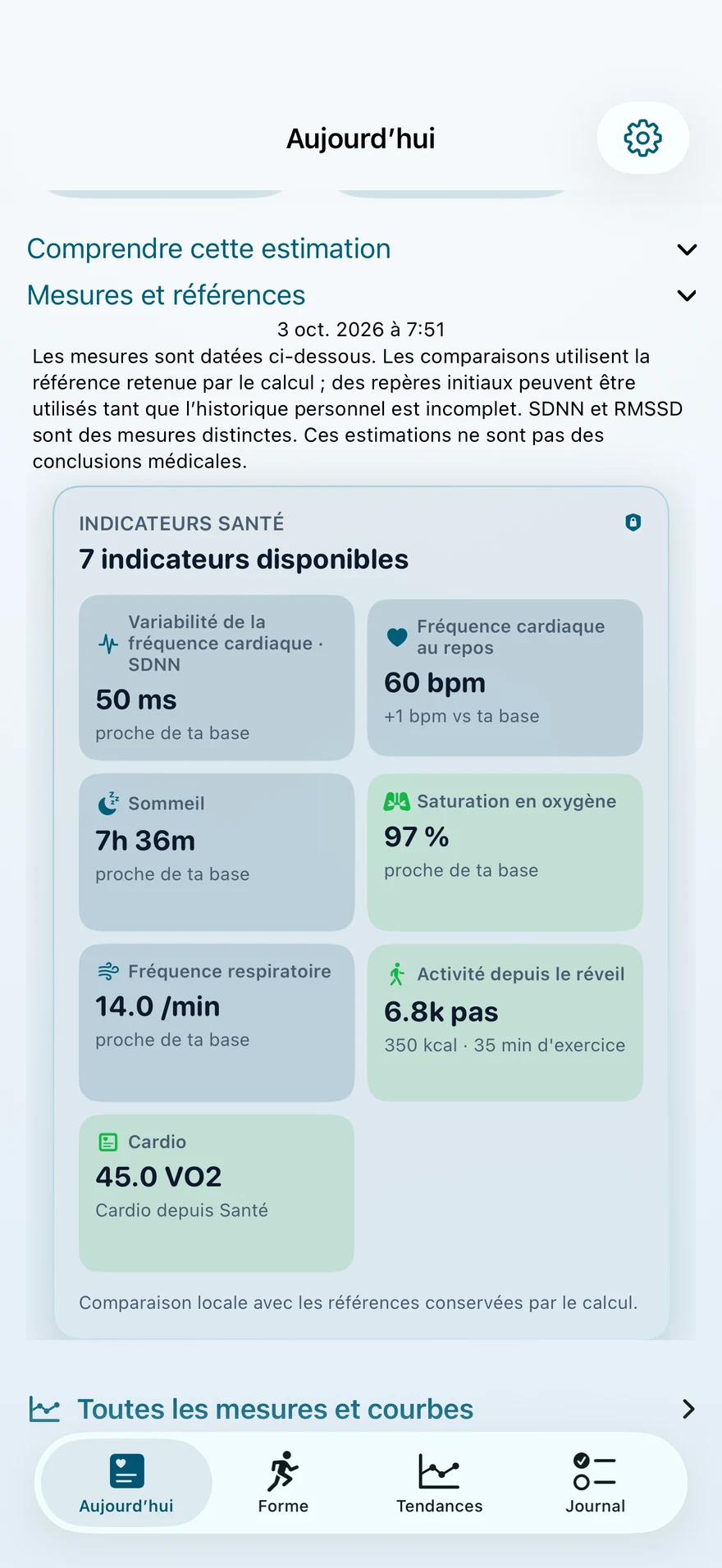 Mesures dans LoadSense : 7 signaux disponibles, dont une variabilité cardiaque de 50 ms et une fréquence au repos de 60 bpm, chacun comparé à sa référence.