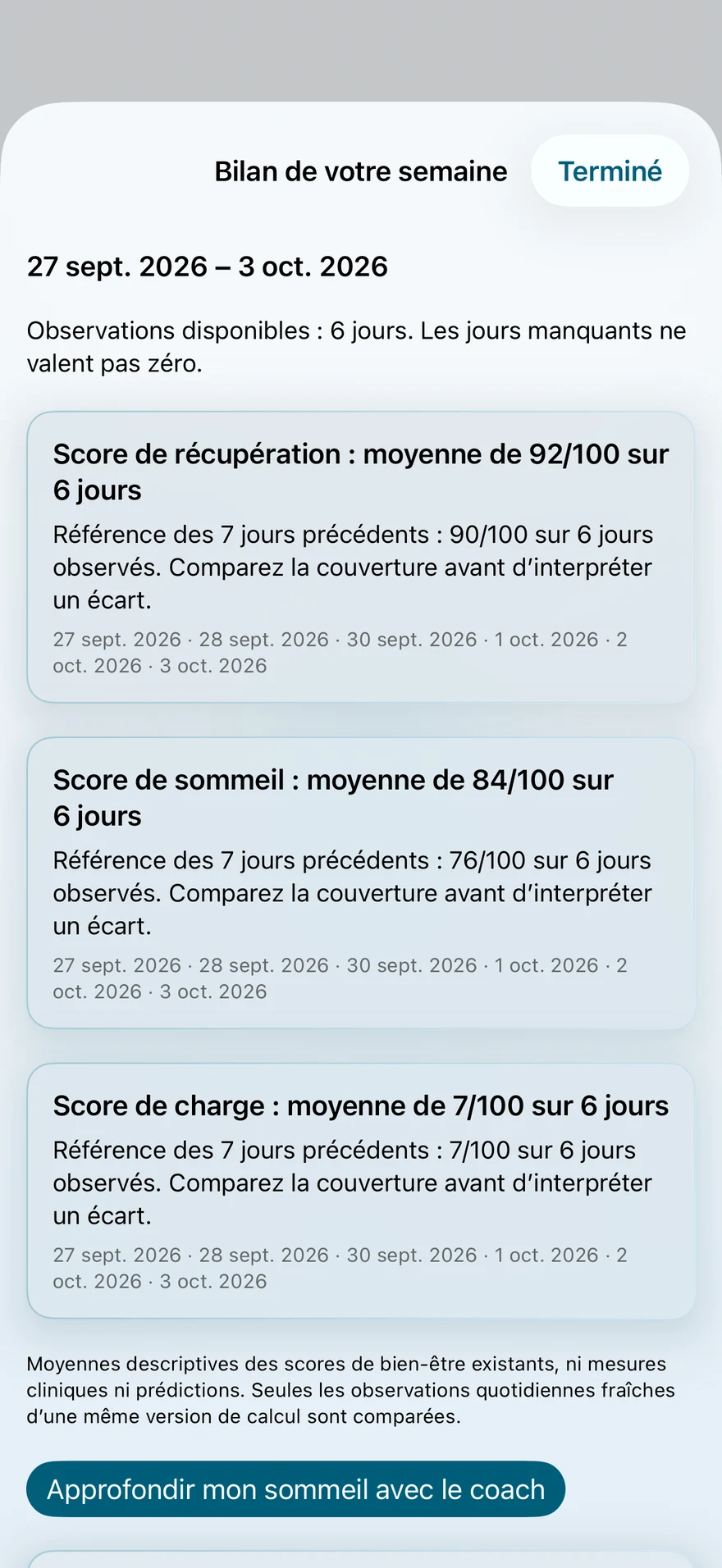 Bilan de la semaine dans LoadSense : moyennes des scores de récupération, de sommeil et de charge sur six jours.