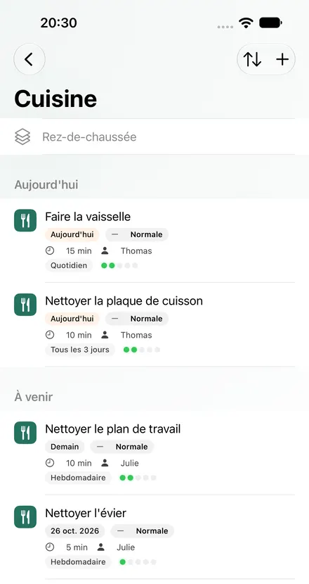 La pièce Cuisine dans NeatShift : tâches du jour et à venir, avec leur durée, la personne et la fréquence.