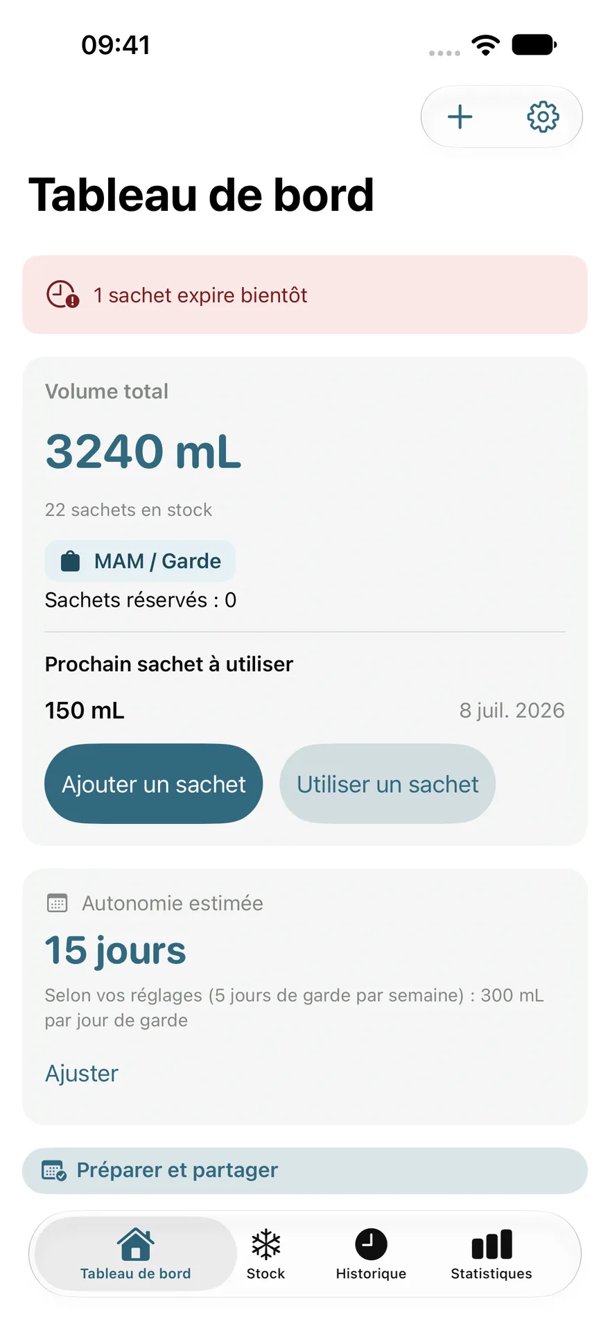 Tableau de bord de Petites Gouttes : un sachet expire bientôt, 3 240 mL en 22 sachets, le prochain sachet à utiliser et 15 jours d’autonomie.