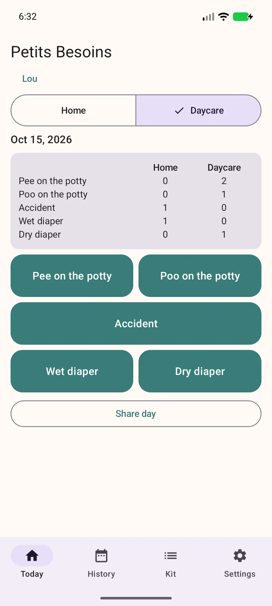 Today: separate home and daycare counts, with buttons to log the potty, an accident or a diaper.