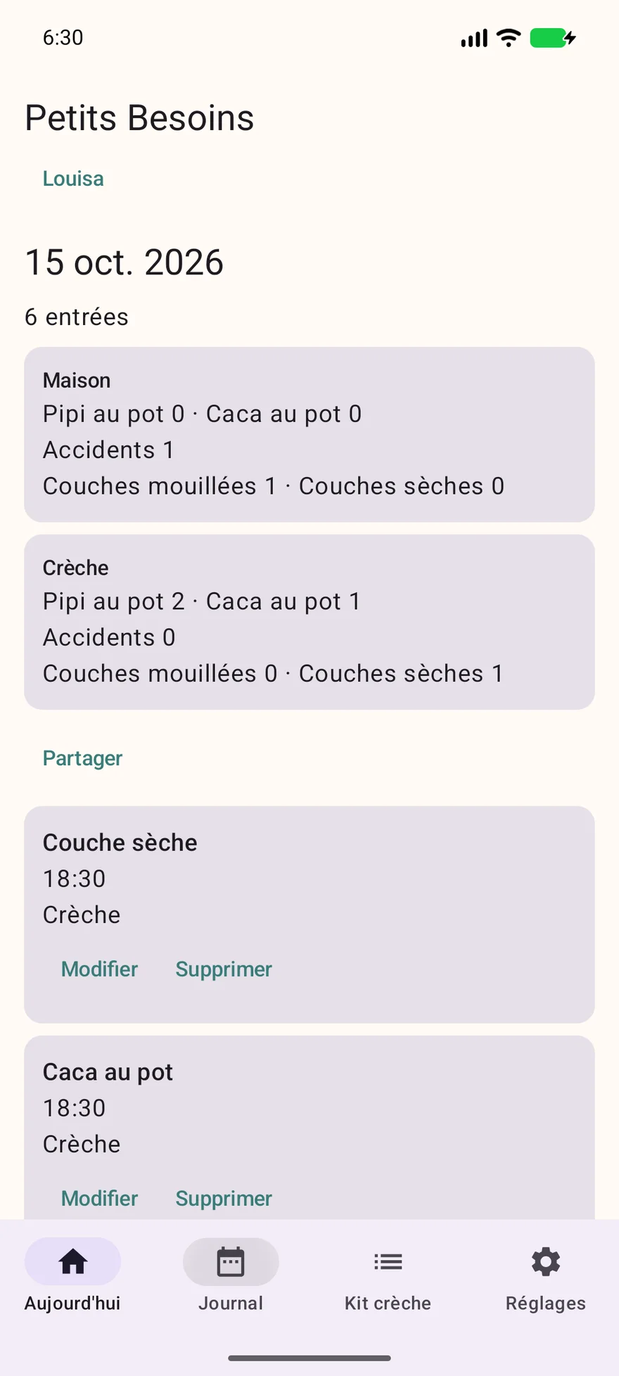 Journal du carnet : les observations du jour, leur heure et leur lieu.