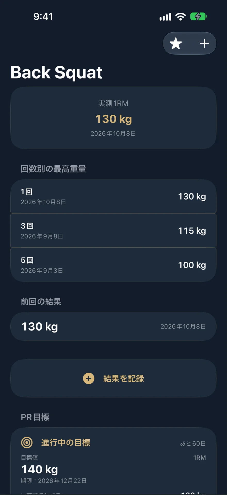 PRVaultのバックスクワットのページ:実測1RM 130 kg、前回の結果、目標140 kg。