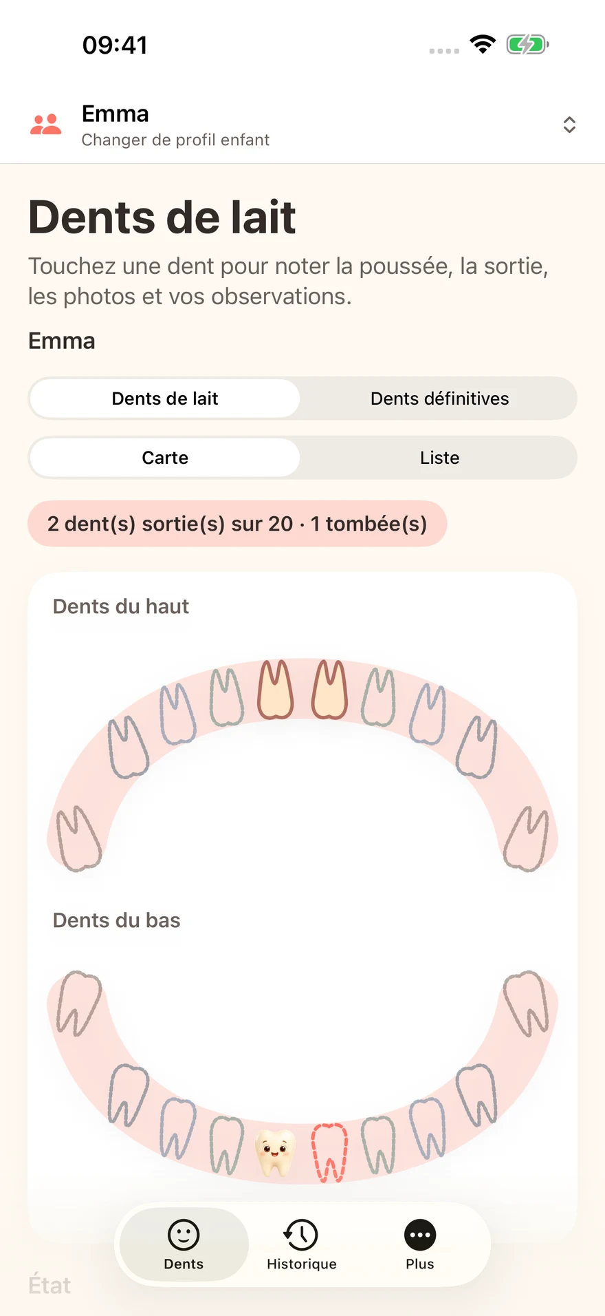 Petites Dents